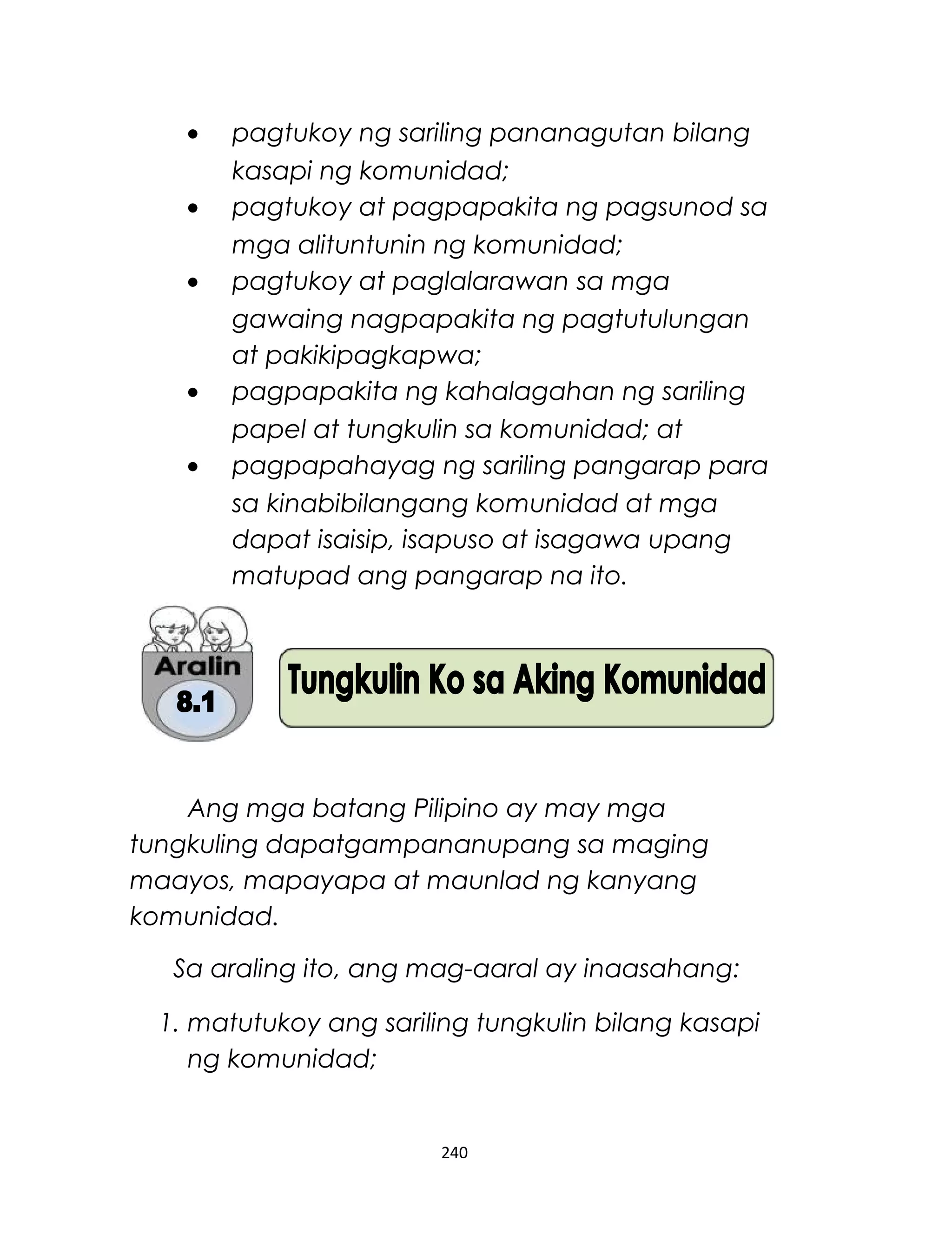 • pagtukoy ng sariling pananagutan bilang
kasapi ng komunidad;
• pagtukoy at pagpapakita ng pagsunod sa
mga alituntunin ng komunidad;
• pagtukoy at paglalarawan sa mga
gawaing nagpapakita ng pagtutulungan
at pakikipagkapwa;
• pagpapakita ng kahalagahan ng sariling
papel at tungkulin sa komunidad; at
• pagpapahayag ng sariling pangarap para
sa kinabibilangang komunidad at mga
dapat isaisip, isapuso at isagawa upang
matupad ang pangarap na ito.
Ang mga batang Pilipino ay may mga
tungkuling dapatgampananupang sa maging
maayos, mapayapa at maunlad ng kanyang
komunidad.
Sa araling ito, ang mag-aaral ay inaasahang:
1. matutukoy ang sariling tungkulin bilang kasapi
ng komunidad;
240
 