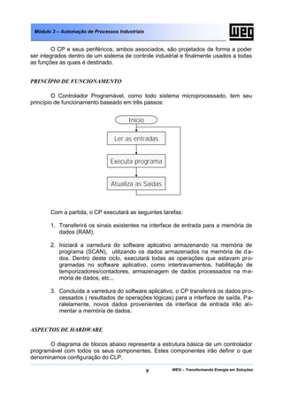Módulo 3 – Automação de Processos Industriais


        O CP e seus periféricos, ambos associados, são projetados de forma a poder
ser integrados dentro de um sistema de controle industrial e finalmente usados a todas
as funções as quais é destinado.


PRINCÍPIO DE FUNCIONAMENTO

         O Controlador Programável, como todo sistema microprocessado, tem seu
princípio de funcionamento baseado em três passos:


                                       Início

                                 Ler as entradas


                                Executa programa


                                Atualiza as Saídas



       Com a partida, o CP executará as seguintes tarefas:

       1. Transferirá os sinais existentes na interface de entrada para a memória de
          dados (RAM).

       2. Iniciará a varredura do software aplicativo armazenando na memória de
          programa (SCAN), utilizando os dados armazenados na memória de d a-
          dos. Dentro deste ciclo, executará todas as operações que estavam pro-
          gramadas no software aplicativo, como intertravamentos, habilitação de
          temporizadores/contadores, armazenagem de dados processados na me-
          mória de dados, etc...

       3. Concluída a varredura do software aplicativo, o CP transferirá os dados pro-
          cessados ( resultados de operações lógicas) para a interface de saída. P a-
          ralelamente, novos dados provenientes da interface de entrada irão al i-
          mentar a memória de dados.


ASPECTOS DE HARDWARE

       O diagrama de blocos abaixo representa a estrutura básica de um controlador
programável com todos os seus componentes. Estes componentes irão definir o que
denominamos configuração do CLP.

                                                 9     WEG – Transformando Energia em Soluções
 