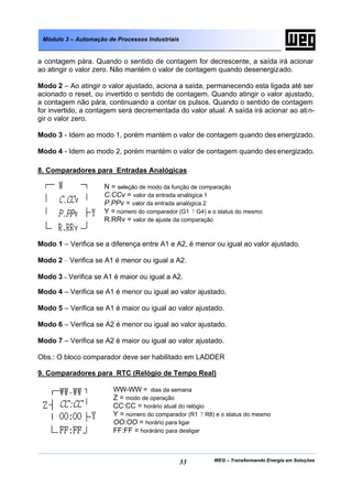 Módulo 3 – Automação de Processos Industriais


a contagem pára. Quando o sentido de contagem for decrescente, a saída irá acionar
ao atingir o valor zero. Não mantém o valor de contagem quando desenergizado.

Modo 2 – Ao atingir o valor ajustado, aciona a saída, permanecendo esta ligada até ser
acionado o reset, ou invertido o sentido de contagem. Quando atingir o valor ajustado,
a contagem não pára, continuando a contar os pulsos. Quando o sentido de contagem
for invertido, a contagem será decrementada do valor atual. A saída irá acionar ao ati n-
gir o valor zero.

Modo 3 - Idem ao modo 1, porém mantém o valor de contagem quando des energizado.

Modo 4 - Idem ao modo 2, porém mantém o valor de contagem quando des energizado.

8. Comparadores para Entradas Analógicas

                     N = seleção de modo da função de comparação
                     C.CCv = valor da entrada analógica 1
                     P.PPv = valor da entrada analógica 2
                     Y = número do comparador (G1 ? G4) e o status do mesmo
                     R.RRv = valor de ajuste da comparação


Modo 1 – Verifica se a diferença entre A1 e A2, é menor ou igual ao valor ajustado.

Modo 2 – Verifica se A1 é menor ou igual a A2.

Modo 3 – Verifica se A1 é maior ou igual a A2.

Modo 4 – Verifica se A1 é menor ou igual ao valor ajustado.

Modo 5 – Verifica se A1 é maior ou igual ao valor ajustado.

Modo 6 – Verifica se A2 é menor ou igual ao valor ajustado.

Modo 7 – Verifica se A2 é maior ou igual ao valor ajustado.

Obs.: O bloco comparador deve ser habilitado em LADDER

9. Comparadores para RTC (Relógio de Tempo Real)

                        WW-WW = dias da semana
                        Z = modo de operação
                        CC:CC = horário atual do relógio
                        Y = número do comparador (R1 ? R8) e o status do mesmo
                        OO:OO = horário para ligar
                        FF:FF = horárário para desligar



                                                 33       WEG – Transformando Energia em Soluções
 