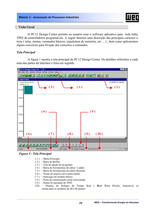 Módulo 3 – Automação de Processos Industriais


 Visão Geral

          O PC12 Design Center permite ao usuário criar o software aplicativo para toda linha
TP02 de controladores programáveis. A seguir faremos uma descrição das principais caracterí s-
ticas ( telas, menus, comandos básicos, arquitetura de memória, etc ... ) , bem como aplicaremos
alguns exercícios para fixação dos conceitos e comandos.

Tela Principal

        A figura 1 mostra a tela principal do PC12 Design Center. Os detalhes referentes a cada
uma das partes da interface é feita em seguida.




                            (3)                  (1)                              (2)




                      (4)                                     (5)




       (6)                  (7)           (8)           (9)         ( 10 )




 Figura 5 - Tela Principal
               (1)    – Menu Principal
               (2)    – Barra de Botões
               (3)    – Tela de edição do pr ograma
               (4)    – Barra de Ferramentas do editor L adder
               (5)    – Barra de Ferramentas do editor Boolean
               (6)    – Nome do arquivo ativo para edição
               (7)    – Indicação do módulo básico
               (8)    – Porta de comunicação serial selecionada
               (9)    – Status de operação do TP02
               (10)   – Display do Relógio de Tempo Real (           Real Time Clock), disponível so
                       mente para os módulos de 40 e 60 pontos.




                                                   39           WEG – Transformando Energia em Soluções
 