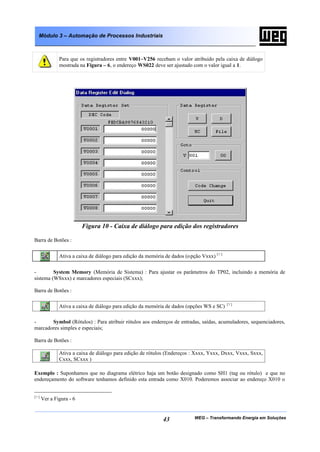 Módulo 3 – Automação de Processos Industriais



              Para que os registradores entre V001~V256 recebam o valor atribuido pela caixa de diálogo
              mostrada na Figura – 6, o endereço WS022 deve ser ajustado com o valor igual a 1.




                         Figura 10 - Caixa de diálogo para edição dos registradores

Barra de Botões :

              Ativa a caixa de diálogo para edição da memória de dados (o pção Vxxx) [?]

-        System Memory (Memória de Sistema) : Para ajustar os parâmetros do TP02, incluindo a memória de
sistema (WSxxx) e marcadores especiais (SCxxx);

Barra de Botões :

                                                                                           [?]
              Ativa a caixa de diálogo para edição da memória de dados (opções WS e SC)

-      Symbol (Rótulos) : Para atribuir rótulos aos endereços de entradas, saídas, acumuladores, sequenciadores,
marcadores simples e especiais;

Barra de Botões :

              Ativa a caixa de diálogo para edição de rótulos (Endereços : Xxxx, Yxxx, Dxxx, Vxxx, Sxxx,
              Cxxx, SCxxx )

Exemplo : Suponhamos que no diagrama elétrico haja um botão designado como SH1 (tag ou rótulo) e que no
endereçamento do software tenhamos definido esta entrada como X010. Poderemos associar ao endereço X010 o


[?]
      Ver a Figura - 6


                                                             43            WEG – Transformando Energia em Soluções
 