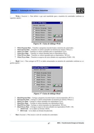 Módulo 3 – Automação de Processos Industriais


-        Write ( Escrever ) : Para definir o que será transferido para a memória do controlador conforme as
seguintes opções :




                                     Figura 16 - Caixa de diálogo Write

       ?   Write Program Data – Transfere o programa executável para a memória do controlador;
       ?   Write System Data – Transfere os valores ajustados na memória de sistema ( WSxxx );
       ?   Write Vxxx Data – Transfere os valores ajustados para os registradores Vxxx;
       ?   Write Dxxx Data – Transfere os valores ajustados para os registradores Dxxx;
       ?   Write WCxxx Data – Transfere os valores ajustados para os registradores WCxxx;
       ?   Write FLxxx Data – Transfere os arquivos de texto editados nos registradores FL001~130;

-        Read ( Ler ) : Para carregar no PC12 os dados armazenados na memória do controlador conforme as s e-
guintes opções :




                                      Figura 17 -Caixa de diálogo Read

       ?   Read Program Data – Carrega o programa executável para o microcomputador ( PC12 );
       ?   Read System Data – Carrega os valores armazenados na memória de sistema ( WSxxx );
       ?   Read Vxxx Data – Carrega os valores ajustados nos registradores Vxxx;
       ?   Read Dxxx Data – Carrega os valores ajustados nos registradores Dxxx;
       ?   Read WCxxx Data – Carrega os valores ajustados nos registradores WCxxx;
       ?   Read FLxxx Data – Carrega os arquivos de texto editados nos registradores FL001~130;
           ? ASCII Code – Lê os dados no formato ASCII;
           ? HEX Code – Lê os dados no formato hexadecimal;

-        Run ( Executar ) : Para iniciar o ciclo de varredura do controlador;




                                                             47            WEG – Transformando Energia em Soluções
 