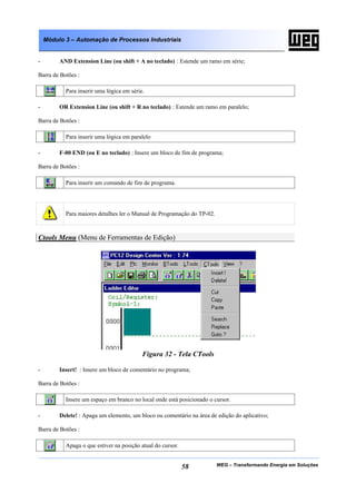 Módulo 3 – Automação de Processos Industriais


-        AND Extension Line (ou shift + A no teclado) : Estende um ramo em série;

Barra de Botões :

           Para inserir uma lógica em série.

-        OR Extension Line (ou shift + R no teclado) : Estende um ramo em paralelo;

Barra de Botões :

           Para inserir uma lógica em paralelo

-        F-00 END (ou E no teclado) : Insere um bloco de fim de programa;

Barra de Botões :

           Para inserir um comando de fim de programa.




           Para maiores detalhes ler o Manual de Programação do TP-02.



Ctools Menu (Menu de Ferramentas de Edição)




                                           Figura 32 - Tela CTools

-        Insert! : Insere um bloco de comentário no programa;

Barra de Botões :

           Insere um espaço em branco no local onde está posicionado o cursor.

-        Delete! : Apaga um elemento, um bloco ou comentário na área de edição do aplicativo;

Barra de Botões :

           Apaga o que estiver na posição atual do cursor.


                                                             58          WEG – Transformando Energia em Soluções
 