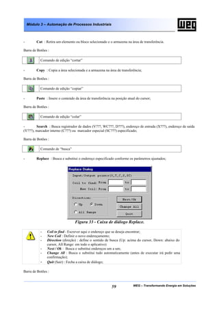 Módulo 3 – Automação de Processos Industriais



-        Cut : Retira um elemento ou bloco selecionado e o armazena na área de transferência.

Barra de Botões :

           Comando de edição “cortar”

-        Copy : Copia a área selecionada e a armazena na área de transferência;

Barra de Botões :

           Comando de edição “copiar”

-        Paste : Insere o conteúdo da área de transferência na posição atual do cursor;

Barra de Botões :

           Comando de edição “colar”

-       Search : Busca registrador de dados (V???, WC???, D???), endereço de entrada (X???), endereço de saída
(Y???), marcador interno (C???) ou marcador especial (SC???) especificado;

Barra de Botões :

           Comando de “busca”

-        Replace : Busca e substitui o endereço especificado conforme os parâmetros ajustados;




                                   Figura 33 - Caixa de diálogo Replace.

           -    Coil to find : Escrever aqui o endereço que se deseja encontrar;
           -    New Coil : Definir o novo endereçamento;
           -    Direction (direção) : define o sentido de busca (Up: acima do cursor, Down: abaixo do
                cursor, All Range: em todo o aplicativo)
           -    Next / Ok : Busca e substitui endereços um a um;
           -    Change All : Busca e substitui tudo automaticamente (antes de executar irá pedir uma
                confirmação);
           -    Quit (Sair) : Fecha a caixa de diálogo;

Barra de Botões :



                                                            59             WEG – Transformando Energia em Soluções
 