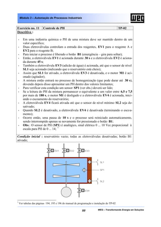 Módulo 3 – Automação de Processos Industriais


Exercício no. 11         Controle de PH                                                     TP-02
Descritivo :

-      Em uma indústria química o PH de uma mistura deve ser mantido dentro de um
       valor específico;
-      Duas eletroválvulas controlam a entrada dos reagentes, EV1 para o reagente A e
       EV2 para o reagente B;
-      Para iniciar o processo é liberado o botão B1 (emergência – gira para soltar);
-      Então, a eletroválvula EV1 é acionada durante 30 s e a eletroválvula EV2 é aciona-
       da durante 45 s;
-      Também a eletroválvula EV3 (adicão de água) é acionada, até que o sensor de nível
       SL1 seja acionado (indicando que o reservatório está cheio);
-      Assim que SL1 for ativado, a eletroválvula EV3 é desativada, e o motor M1 é aci-
       onado (agitador);
-      A mistura então entrará no processo de homogenização (que pode durar até 30 s),
       devendo depois disso apresentar um PH dentro dos valores limitantes;
-      Para verificar esta condição um sensor SP1 (ver obs.) deverá ser lido;
-      Se a leitura do PH da mistura permanecer o equivalente a um valor entre 6,5 e 7,5
       por mais de 180 s, o motor M1 é desligado e a eletroválvula EV4 é acionada, inici-
       ando o escoamento do reservat ório;
-      A eletroválvula EV4 ficará ativada até que o sensor de nível mínimo SL2 seja de-
       sativado;
-      Quando SL2 é desativado, a eletroválvula EV4 é desativada (terminando o escoa-
       mento);
-      Ocorre então, uma pausa de 10 s e o processo será reiniciado automaticamente,
       sendo interrompido apenas se novamente for pressionado o botão B1;
-      Obs.: O sensor de PH (SP1) é analógico, sinal elétrico 0 ... 10 Vcc proporcional à
       escala para PH de 0 ... 14; 7

Condição inicial : reservatório vazio; todas as eletroválvulas desativadas; botão B1
ativado;


                                   EV1          EV2           EV3




                                                                           SL1


                                                                           SP1




                                                                           SL2



                                                              EV4




7
    Ver tabelas das páginas 194, 195 e 196 do manual de programação e instalação do TP-02

                                                           80            WEG – Transformando Energia em Soluções
 