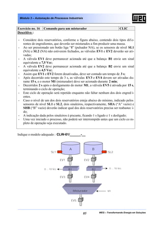 Módulo 3 – Automação de Processos Industriais


Exercício no. 16     Comando para um misturador                                     CLIC
Descritivo :

-     Considere dois reservatórios, conforme a figura abaixo, contendo dois tipos dif e-
      rentes de engredientes, que deverão ser misturados a fim produzir uma massa.
-     Ao ser pressionado um botão liga “I” (pulsador NA), se os sensores de nível SL1
      (NA) e SL2 (NA) não estiverem fechados, as válvulas EV1 e EV2 deverão ser ati-
      vadas;
-     A válvula EV1 deve permanecer acionada até que a balança B1 envie um sinal
      equivalente a 7,5 Vcc;
-     A válvula EV2 deve permanecer acionada até que a balança B2 envie um sinal
      equivalente a 4,5 Vcc;
-     Assim que EV1 e EV2 forem desativadas, deve ser contado um tempo de 3 s;
-     Após decorrido este tempo de 3 s, as válvulas EV3 e EV4 devem ser ativadas du-
      rante 15 s, e o motor M1 (misturador) deve ser acionado durante 2 min;
-     Decorridos 2 s após o desligamento do motor M1, a válvula EV5 é ativada por 15 s,
      terminando o ciclo de operação;
-     Este ciclo de operação será repetido enquanto não faltar nenhum dos dois engred i-
      entes.
-     Caso o nível de um dos dois reservatórios esteja abaixo do mínimo, indicado pelos
      sensores de nível SL1 e SL2, dois sinaleiros, respectivamente, SHA (“A” vazio) e
      SHB (“B” vazio) deverão indicar qual dos dois reservatórios precisa ser reabastec i-
      do;
-     A indicação dada pelos sinaleiros é piscante, ficando 1 s ligado e 1 s desligado;
-     Uma vez iniciado o processo, não poderá ser interrompido antes que um ciclo co m-
      pleto de operação seja executado.


Indique o modelo adequado : CLW-01/______-__



                                           A                 B
                            SL1                                          SL2

                                     EV1               EV2


                                                                          0 ... 10 Vcc
                      0 ... 10 Vcc         B1                B2

                                     EV3               EV4




                                                Misturador               M1



                                            EV5



                                                      85          WEG – Transformando Energia em Soluções
 