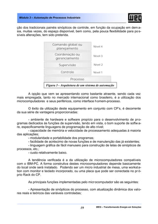 WEG – Transformando Energia em Soluções19
Módulo 3 – Automação de Processos Industriais
Processo
Controle
Supervisão
Coordenação ou
gerenciamento
Comando global ou
planejamento
Nível 1
Nível 2
Nível 3
Nível 4
ção dos tradicionais painéis sinópticos de controle, em função da ocupação em dem a-
sia, muitas vezes, do espaço disponível, bem como, pela pouca flexibilidade para pos-
síveis alterações, tem sido preterida.
A opção que vem se apresentando como bastante atraente, sendo cada vez
mais empregada, tanto no mercado internacional como brasileiro, é a utilização dos
microcomputadores e seus periféricos, como interface homem-processo.
O êxito da utilização deste equipamento em conjunto com CP’s, é decorrente
da sua série de vantagens proporcionadas:
- ambiente de hardware e software propício para o desenvolvimento de pro-
gramas dedicados às funções de supervisão, tendo em vista, o bom suporte de softw a-
re, especificamente linguagens de programação de alto nível;
- capacidade de memória e velocidade de processamento adequadas à maioria
das aplicações;
- modularidade e portabilidade dos programas;
- facilidade de acréscimo de novas funções e de manutenção das já existentes;
- linguagem gráfica de fácil manuseio para construção de telas de sinópticos de
processos, etc.;
- custo relativamente baixo.
A tendência verificada é a da utilização de microcomputadores compatíveis
com o IBM-PC. A forma construtiva destes microcomputadores depende basicamente
do local onde será instalado. Podendo ser um micro industrial de mesa, uma worksta-
tion com monitor e teclado incorporado, ou uma placa que pode ser conectada no pr ó-
prio Rack do CP.
As principais funções implementadas pelo microcomputador são as seguintes:
- Apresentação de sinópticos do processo, com atualização dinâmica dos valo-
res reais e teóricos das variáveis controladas;
Figura 3 - Arquitetura de um sistema de automação
 