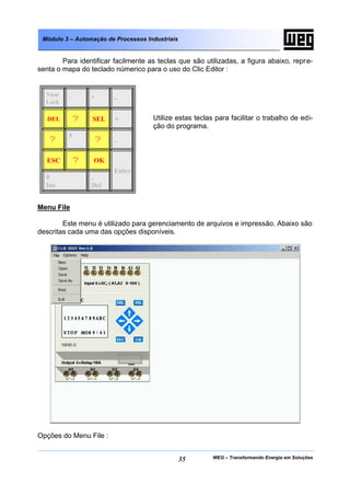 WEG – Transformando Energia em Soluções35
Módulo 3 – Automação de Processos Industriais
Num
Lock
/ * -
+
.
Enter
0
Ins
,
Del
?
DEL
ESC
?
?
?
SEL
OK
5
Para identificar facilmente as teclas que são utilizadas, a figura abaixo, repre-
senta o mapa do teclado númerico para o uso do Clic Editor :
Utilize estas teclas para facilitar o trabalho de edi-
ção do programa.
Menu File
Este menu é utilizado para gerenciamento de arquivos e impressão. Abaixo são
descritas cada uma das opções disponíveis.
Opções do Menu File :
 