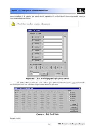WEG – Transformando Energia em Soluções44
Módulo 3 – Automação de Processos Industriais
rótulo/símbolo SH1, de maneira que quando lermos o aplicativo ficará fácil identificarmos o que aquele endereço
representa no diagrama elétrico.
O controlador reconhece somente o endereçamento
Figura 11 - Caixa de diálogo para definição de rótulos
- Used Table (Tabela de utilização) : Para verificar quais endereços estão sendo como saídas e acumulado-
res que estejam sendo com contatores/temporizadores dentro do aplicativo;
Figura 12 - Tela Used Table
Barra de Botões :
 