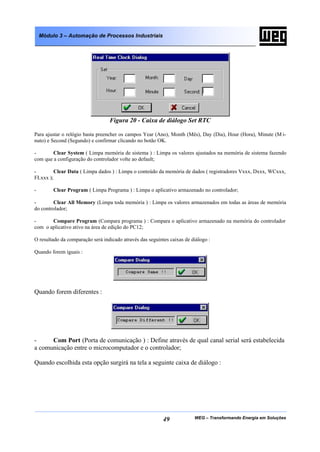 WEG – Transformando Energia em Soluções49
Módulo 3 – Automação de Processos Industriais
Figura 20 - Caixa de diálogo Set RTC
Para ajustar o relógio basta preencher os campos Year (Ano), Month (Mês), Day (Dia), Hour (Hora), Minute (M i-
nuto) e Second (Segundo) e confirmar clicando no botão OK.
- Clear System ( Limpa memória de sistema ) : Limpa os valores ajustados na memória de sistema fazendo
com que a configuração do controlador volte ao default;
- Clear Data ( Limpa dados ) : Limpa o conteúdo da memória de dados ( registradores Vxxx, Dxxx, WCxxx,
FLxxx );
- Clear Program ( Limpa Programa ) : Limpa o aplicativo armazenado no controlador;
- Clear All Memory (Limpa toda memória ) : Limpa os valores armazenados em todas as áreas de memória
do controlador;
- Compare Program (Compara programa ) : Compara o aplicativo armazenado na memória do controlador
com o aplicativo ativo na área de edição do PC12;
O resultado da comparação será indicado através das seguintes caixas de diálogo :
Quando forem iguais :
Quando forem diferentes :
- Com Port (Porta de comunicação ) : Define através de qual canal serial será estabelecida
a comunicação entre o microcomputador e o controlador;
Quando escolhida esta opção surgirá na tela a seguinte caixa de diálogo :
 