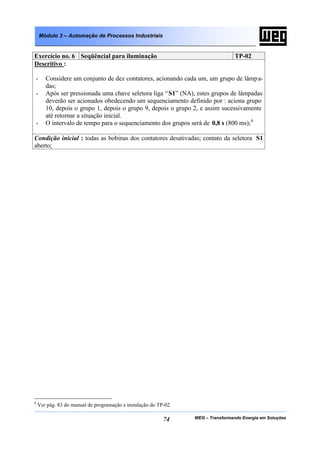 WEG – Transformando Energia em Soluções74
Módulo 3 – Automação de Processos Industriais
Exercício no. 6 Seqüêncial para iluminação TP-02
Descritivo :
- Considere um conjunto de dez contatores, acionando cada um, um grupo de lâmpa-
das;
- Após ser pressionada uma chave seletora liga “S1” (NA), estes grupos de lâmpadas
deverão ser acionados obedecendo um sequenciamento definido por : aciona grupo
10, depois o grupo 1, depois o grupo 9, depois o grupo 2, e assim sucessivamente
até retornar a situação inicial.
- O intervalo de tempo para o sequenciamento dos grupos será de 0,8 s (800 ms);4
Condição inicial : todas as bobinas dos contatores desativadas; contato da seletora S1
aberto;
4
Ver pág. 83 do manual de programação e instalação do TP-02
 