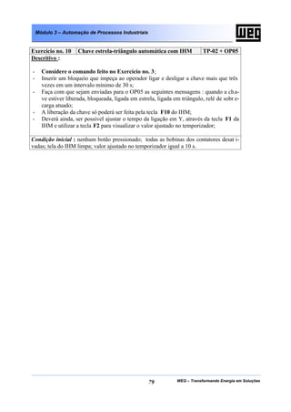 WEG – Transformando Energia em Soluções79
Módulo 3 – Automação de Processos Industriais
Exercício no. 10 Chave estrela-triângulo automática com IHM TP-02 + OP05
Descritivo :
- Considere o comando feito no Exercício no. 3;
- Inserir um bloqueio que impeça ao operador ligar e desligar a chave mais que três
vezes em um intervalo mínimo de 30 s;
- Faça com que sejam enviadas para o OP05 as seguintes mensagens : quando a cha-
ve estiver liberada, bloqueada, ligada em estrela, ligada em triângulo, relé de sobr e-
carga atuado;
- A liberação da chave só poderá ser feita pela tecla F10 do IHM;
- Deverá ainda, ser possível ajustar o tempo da ligação em Y, através da tecla F1 da
IHM e utilizar a tecla F2 para visualizar o valor ajustado no temporizador;
Condição inicial : nenhum botão pressionado; todas as bobinas dos contatores desat i-
vadas; tela do IHM limpa; valor ajustado no temporizador igual a 10 s.
 