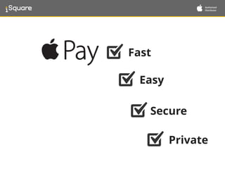 Fast
Easy
Secure
Private
 