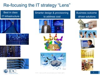 Re-focusing the IT strategy “Lens”
Best in class

Smarter design & provisioning

Business outcome

IT Infrastructure

to address cost

driven solutions

© IDC Visit us at IDC.com and follow us on Twitter: @IDC

2

 