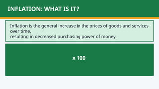 Comprehensive Guide to Percentage Increase, Inflation, VAT, and Profit ...