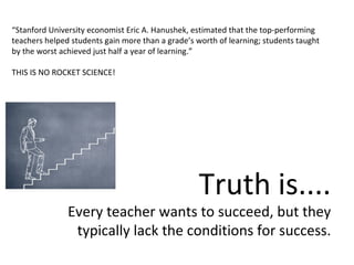 “Stanford University economist Eric A. Hanushek, estimated that the top-performing
teachers helped students gain more than a grade’s worth of learning; students taught
by the worst achieved just half a year of learning.”
THIS IS NO ROCKET SCIENCE!
Truth is....
Every teacher wants to succeed, but they
typically lack the conditions for success.
 