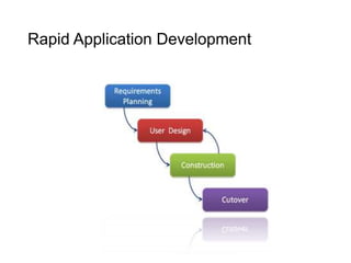 Rapid Application Development
 