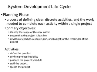 System Development Life Cycle
•Planning Phase
•process of defining clear, discrete activities, and the work
needed to complete each activity within a single project
•primary objectives:
• identify the scope of the new system
• ensure that the project is feasible
• develop a schedule, resource plan, and budget for the remainder of the
project
Activities:
• define the problem
• confirm project feasibility
• produce the project schedule
• staff the project
• launch the project
 