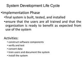 System Development Life Cycle
•Implementation Phase
•final system is built, tested, and installed
•ensure that the users are all trained and that the
organization is ready to benefit as expected from
use of the system
Activities:
• construct software components
• verify and test
• convert data
• train users and document the system
• install the system
 