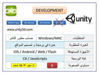 ‫‪DEVELOPMENT‬‬

‫‪Native App‬‬    ‫‪3D Games‬‬     ‫‪2D Games‬‬       ‫‪Biz App‬‬

‫‪www.unity3d.com‬‬

 ‫حساب مطور للنشر‬          ‫‪Windows/MAC‬‬                  ‫المتطلبات‬
      ‫خبرة في برمجة و تصميم المواقع‬                  ‫الخبرة المطلوبة‬
    ‫‪iOS / Android / Web / Flash‬‬                     ‫األجهزة المستهدفة‬
              ‫‪C# / JavaScripts‬‬                        ‫لغة البرمجة‬
    ‫01: صعب‬      ‫1: سهل‬               ‫6‬             ‫مستوى الصعوبة‬
 