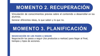 MOMENTO 4. ACERCAMIENTO
Exploración del problema
Formular la primer aproximación
Permite describir, comparar, explicar el ...