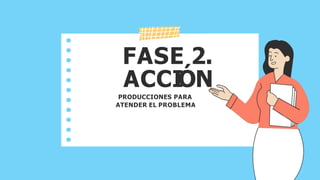 MOMENTO 6. RECONOCIMIENTO
Se elaboran planteamientos para identificar los avances y dificultades en el
proceso.
Ajustes pa...