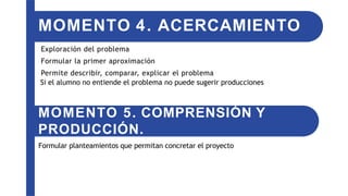 FASE 3.
INTERVENCIÓN
DIFUSIÓN Y
SEGUIMIENTO DE LAS
PRODUCCIONES
 