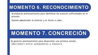 MOMENTO 8. INTEGRACIÓN
El alumno se prepara para exponer, explicar y dar soluciones al problema “1ª
versiones” para ver si...