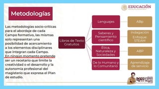 INCLUYE DIVERSAS FASES, ASÍ COMO MOMENTOS LAS CUALES
SE BUSCA QUE LAS EXPERIENCIAS DE APRENDIZAJE DE
LOS ALUMNOS DIVERSIFI...