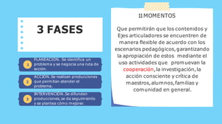 FASE 1.
PLANEACIÓN
PROBLEMA Y
RUTA DE ACCIÓN
 
