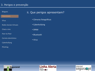 Efectuar operações de comércio electrónico;