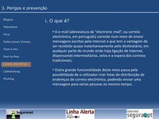 3. Perigos e prevençãoBloguesTelemóveisVírusRedes Sociais VirtuaisChats e ImsPeer-to-PeerCorreio electrónicoCyberbullyngPhishingiii. Que cuidados devo ter? Tipo de blogue;
