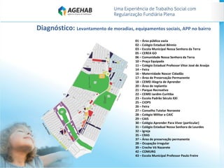 1 – Praça APM 28 e 29 com quadra de esportes
2 – Praça APM 37 – Centro Comunitário e CMEI
3 – Habitação Unifamiliar
4 – Re...