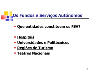 Os Fundos e Serviços Autónomos Que entidades constituem os FSA? Hospitais Universidades e Politécnicos Regiões de Turismo Teatros Nacionais 