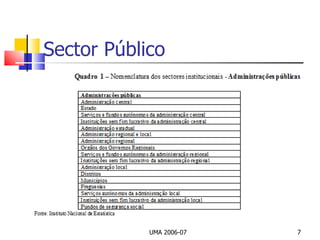 Sector Público UMA 2006-07 