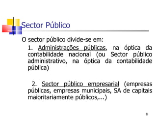 Sector Público O sector público divide-se em: 1.  Administrações públicas , na óptica da contabilidade nacional (ou Sector público administrativo, na óptica da contabilidade pública) 2.  Sector público empresarial  (empresas públicas, empresas municipais, SA de capitais maioritariamente públicos,...) 