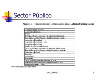 Sector PúblicoUMA 2006-077
