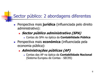 9Sector público: 2 abordagens diferentesPerspectiva mais jurídica (influenciada pelo direito administrativo):Sector público administrativo (SPA) Contas do SPA na óptica da Contabilidade PúblicaPerspectiva mais económica (influenciada pela economia pública):Administrações públicas (AP)Contas das AP na óptica da Contabilidade Nacional (Sistema Europeu de Contas - SEC95)