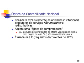 10Óptica da Contabilidade NacionalConsidera exclusivamente as unidades institucionais produtoras de serviços não mercantis e redistributivasAdopta uma “óptica de compromissos”Ex.: os juros de certificados de aforro vencidos no anot, 	   	    mas pagos no ano t+1, são contabilizados em tÉ usada na UE (requisitos decorrentes do PEC)