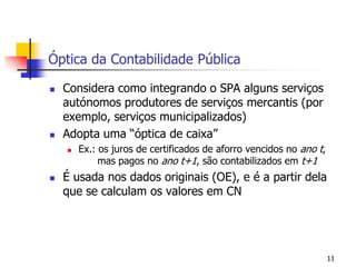 11Óptica da Contabilidade PúblicaConsidera como integrando o SPA alguns serviços autónomos produtores de serviços mercantis (por exemplo, serviços municipalizados)Adopta uma “óptica de caixa”Ex.: os juros de certificados de aforro vencidos no anot, 	   	    mas pagos no anot+1, são contabilizados em t+1É usada nos dados originais (OE), e é a partir dela que se calculam os valores em CN