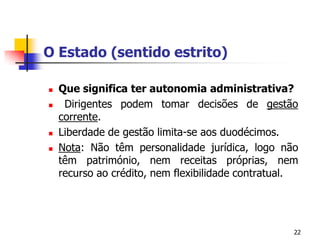 22O Estado (sentido estrito)Que significa ter autonomia administrativa?Dirigentes podem tomar decisões de gestão corrente.Liberdade de gestão limita-se aos duodécimos.Nota: Não têm personalidade jurídica, logo não têm património, nem receitas próprias, nem recurso ao crédito, nem flexibilidade contratual.