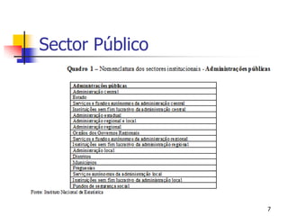 Sector Público7