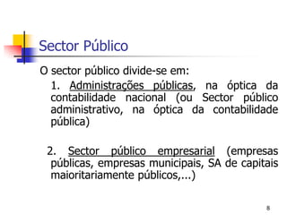 8Sector PúblicoO sector público divide-se em:	1. Administrações públicas, na óptica da contabilidade nacional (ou Sector público administrativo, na óptica da contabilidade pública)  2. Sector público empresarial (empresas públicas, empresas municipais, SA de capitais maioritariamente públicos,...)