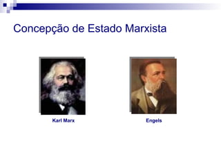 Concepção de Estado Marxista
Karl Marx Engels
 