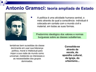 Antonio Gramsci: teoria ampliada de Estado
 A política é uma atividade humana central, o
meio através do qual a consciência individual é
colocada em contato com o mundo civil e
material, em todas as suas formas.
Predomínio ideológico dos valores e normas
burguesas sobre as classes subalternas.
tentativas bem sucedidas da classe
dominante em usar sua liderança
política, moral e intelectual para
impor a sua visão de mundo como
universal, moldando os interesses e
as necessidades dos grupos
dominados.
Consolida-se
através da
escola, do
aparelho cultural,
da Igreja, do
urbanismo...
 