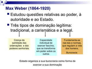  Estudou questões relativas ao poder, à
autoridade e ao Estado.
 Três tipos de dominação legítima:
tradicional, a carismática e a legal.
Max Weber (1864-1920)
Crença da
santidade das
ordenações e dos
poderes senhoriais
Capacidade
individual de
exercer fascínio,
que se transforma
em poder sobre os
outros
Fundamenta-se
nas leis e normas,
que regulam a vida
dos homens.
Burocracia
Estado organiza a sua burocracia como forma de
exercer a sua dominação
 