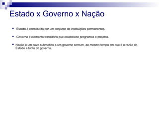  Estado é constituído por um conjunto de instituições permanentes.
 Governo é elemento transitório que estabelece programas e projetos.
 Nação é um povo submetido a um governo comum, ao mesmo tempo em que é a razão do
Estado e fonte do governo.
Estado x Governo x Nação
 