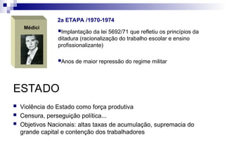 Médici
Implantação da lei 5692/71 que refletiu os princípios da
ditadura (racionalização do trabalho escolar e ensino
profissionalizante)
Anos de maior repressão do regime militar
2a ETAPA /1970-1974
ESTADO
 Violência do Estado como força produtiva
 Censura, perseguição política...
 Objetivos Nacionais: altas taxas de acumulação, supremacia do
grande capital e contenção dos trabalhadores
 