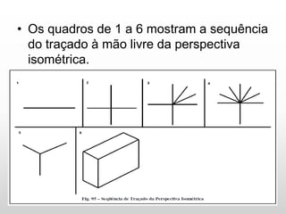 • Os quadros de 1 a 6 mostram a sequência
do traçado à mão livre da perspectiva
isométrica.
 