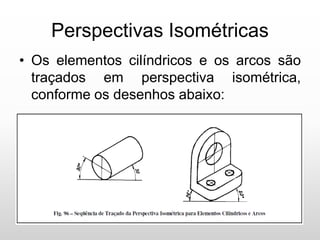 Perspectivas Isométricas
• Os elementos cilíndricos e os arcos são
traçados em perspectiva isométrica,
conforme os desenhos abaixo:
 
